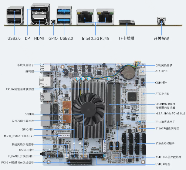 8-Bay NAS Motherboard Onboard  - Nas Motherboard 8 Sata Mini Itx ulasan dan harga